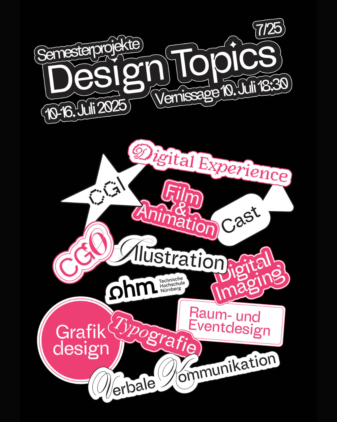 Design Topics sticker poster